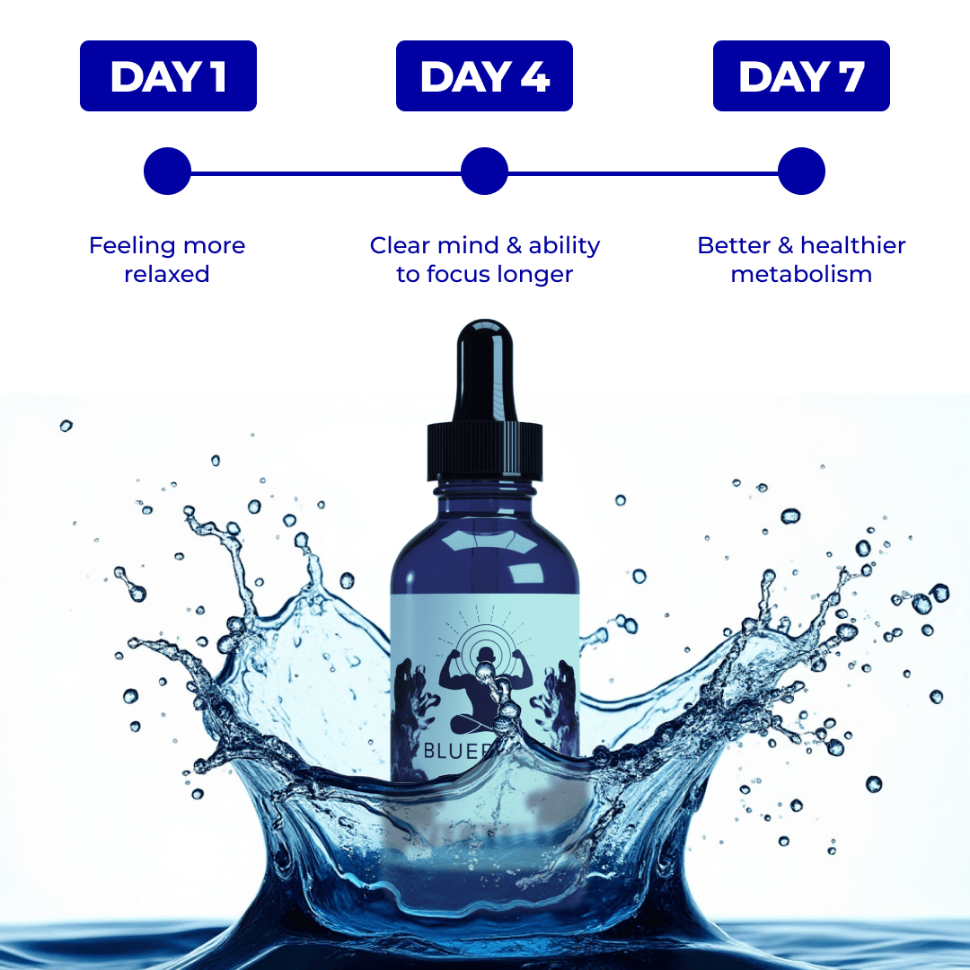 BLUEPRINT VITALITY 300mg - 30ML - #shop_name - Supplements - Blueprint vitality
