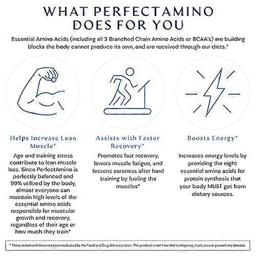 PerfectAmino Pure Essential Amino Acids - 150 tab - #shop_name - protein - Bodyhealth