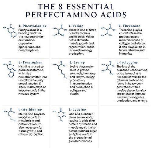 PerfectAmino Pure Essential Amino Acids - 150 tab - #shop_name - protein - Bodyhealth