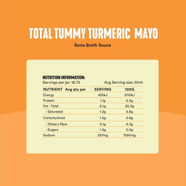 TOTAL TUMMY TURMERIC - #shop_name - mayo - -Prana Wholefoods